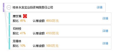 實業投資領域的穩健力量 桂林永發實業投資有限責任公司探析